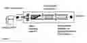 Fig. 04 - Method for protein expression analysis
