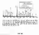 Fig. 05 - Compositions and methods for dehydration and cyclization of peptides, synthetic compounds, and lantibiotics