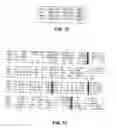 Fig. 12 - Compositions and methods for dehydration and cyclization of peptides, synthetic compounds, and lantibiotics