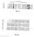 Fig. 16 - Compositions and methods for dehydration and cyclization of peptides, synthetic compounds, and lantibiotics