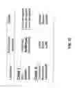 Fig. 25 - Compositions and methods for dehydration and cyclization of peptides, synthetic compounds, and lantibiotics