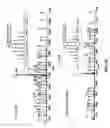 Fig. 35 - Compositions and methods for dehydration and cyclization of peptides, synthetic compounds, and lantibiotics