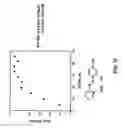 Fig. 55 - Compositions and methods for dehydration and cyclization of peptides, synthetic compounds, and lantibiotics