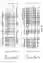 Fig. 03 - Protein encoded by a nucleic acid