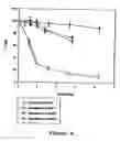 Fig. 04 - shuttle vector and methods of use