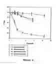 Fig. 04 - shuttle vector and methods of use