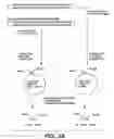 Fig. 06 - Expression of glycosyltransferase in Aspergillus