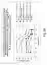 Fig. 28 - Methods for degrading lignocellulosic materials