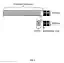 Fig. 02 - Stable cell lines expressing HERG1a and HERG1b