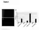 Fig. 05 - Human embryonic stem cells having genetic modifications