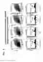 Fig. 07 - Method of isolating epithelial cells, method of preconditioning cells, and methods of preparing bioartificial skin and dermis with the epithelial cells and preconditioned cells