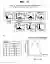 Fig. 28 - Method of isolating epithelial cells, method of preconditioning cells, and methods of preparing bioartificial skin and dermis with the epithelial cells and preconditioned cells