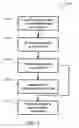 Fig. 04 - Method and apparatus for characterizing coal tar in soil