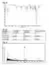 Fig. 23 - Sample presentation device