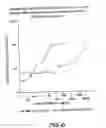 Fig. 07 - Diagnostic testing process
