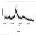 Fig. 10 - METHOD AND APPARATUS FOR MASS SPECTROMETRIC IMMUNOASSAY ANALYSIS OF SPECIFIC BIOLOGICAL FLUID PROTEINS