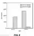 Fig. 06 - Methods and apparatus for improved luminescence assays
