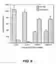 Fig. 09 - Methods and apparatus for improved luminescence assays
