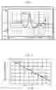 Fig. 02 - Method and device for testing semiconductor laser