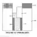 Fig. 03 - Method for manufacturing single-sided buried strap in semiconductor devices
