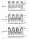 Fig. 03 - Method for manufacturing a semiconductor device
