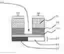 Fig. 01 - Soft-landing etching method using doping level control