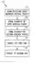 Fig. 01 - Vertical capacitor apparatus, systems, and methods