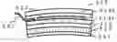 Fig. 01 - Method for fabricating a semiconductor device by transferring a layer to a support with curvature