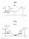 Fig. 03 - Method for production of deep p regions in silicon, and semiconductor components produced using the method