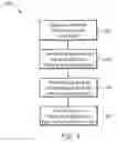 Fig. 08 - Interface layer for the fabrication of electronic devices