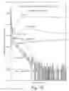 Fig. 10 - Interface layer for the fabrication of electronic devices