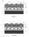 Fig. 17 - Methods of forming backside connections on a wafer stack