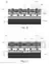 Fig. 18 - Methods of forming backside connections on a wafer stack