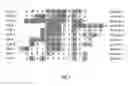 Fig. 02 - Biological control of nanoparticle nucleation, shape and crystal phase
