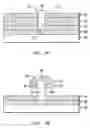 Fig. 07 - Method and structure for graded gate oxides on vertical and non-planar surfaces