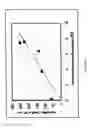 Fig. 03 - Optical fluids, and systems and methods of making and using the same