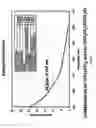 Fig. 04 - Optical fluids, and systems and methods of making and using the same