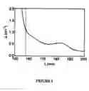 Fig. 06 - Optical fluids, and systems and methods of making and using the same