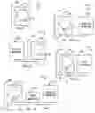 Fig. 06 - Connection systems and methods for utility meters
