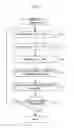 Fig. 10 - Method and apparatus for controlling a propulsive force of a marine vessel