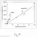 Fig. 07 - Retractable nonwoven layers having minimal application of coalesced elastomers