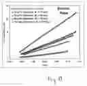 Fig. 08 - Retractable nonwoven layers having minimal application of coalesced elastomers
