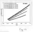 Fig. 09 - Retractable nonwoven layers having minimal application of coalesced elastomers