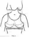 Fig. 03 - Push-up sports bra