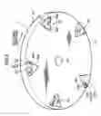 Fig. 06 - Rotary tool and its cutting part