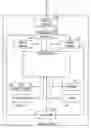 Fig. 01 - Method, apparatus and computer program product for intuitive energy management of a short-range communication transceiver associated with a mobile terminal