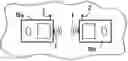 Fig. 01 - Wireless communication system and method for facilitating wireless communication