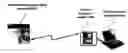 Fig. 01 - System, apparatus and method to control output of radio frequency signal