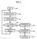 Fig. 09 - System, apparatus and method to control output of radio frequency signal