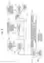 Fig. 09 - Distortion compensation amplifying apparatus and base station